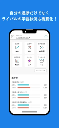 タテスタ社労士 — 4
