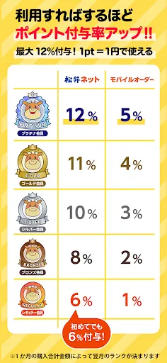 松屋フーズ公式アプリ — 3