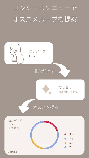 プラズマクラスタービューティーアプリ — 5