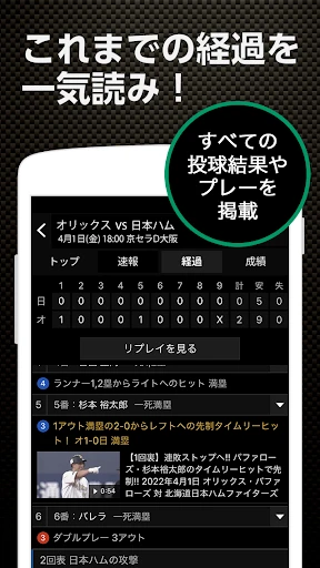 スポナビ 野球速報 — 4