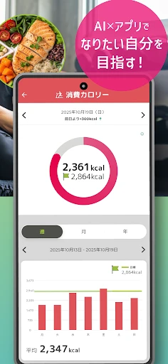 FIT-EASY — 3