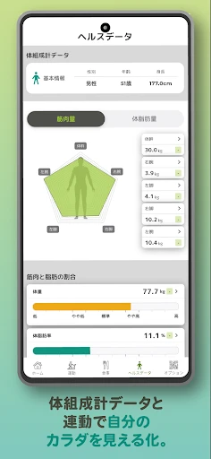 FIT-EASY — 4