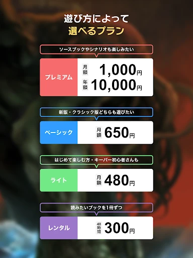 クトゥルフ神話TRPG ルールブックPLUS — 14