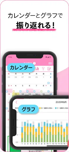 nanacara(ナナカラ) てんかん発作管理 — 5
