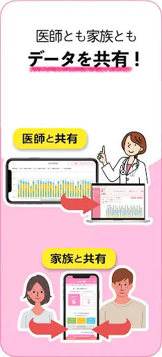 nanacara(ナナカラ) てんかん発作管理 — 6