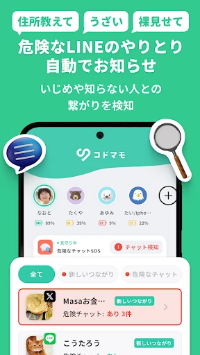 コドマモ — 2