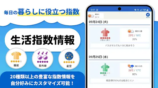 tenki.jp 日本気象協会の天気予報アプリ・雨雲レーダー — 6