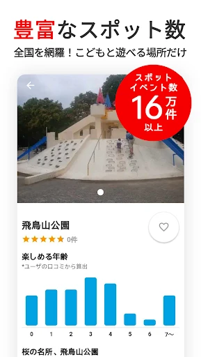 いこーよ-子供とおでかけ・遊び場・観光・イベント情報の検索 — 2