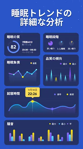 睡眠アプリ - いびき, すりーぷまいすたー — 5