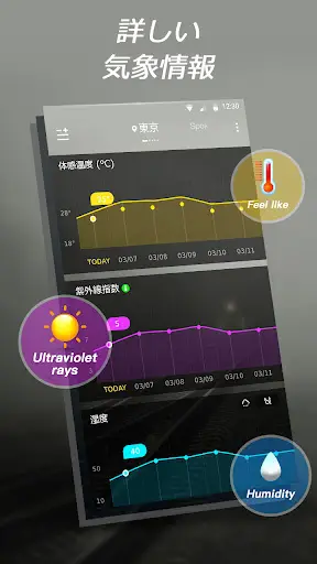 ライブ天気:料金不要で精度高い天気予報と雨雲レーダー — 7